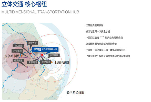 交通便利.jpg